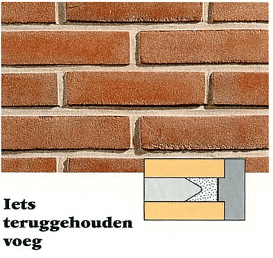 voorbeeld iets teruggehouden voeg, te plaatsen door PostmaRenovatie.nl